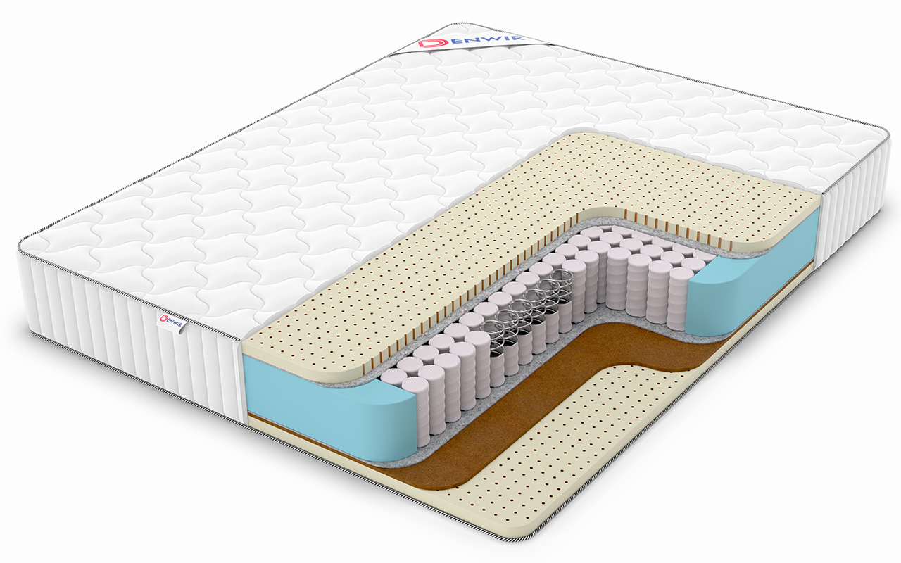 фото: Матрас Denwir Classic Balance Soft Plus Tfk