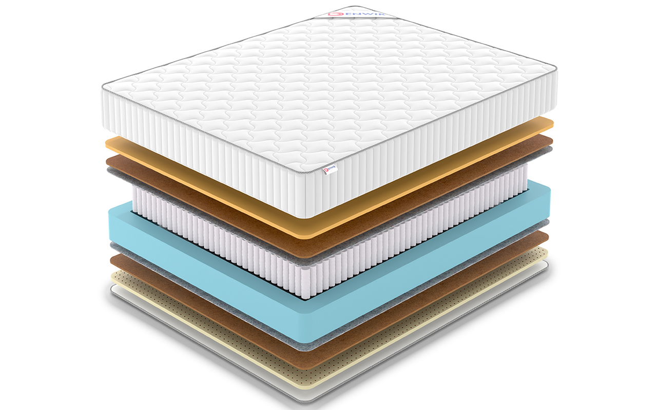 Denwir Classic Middle Memo Soft S1000 фото 3