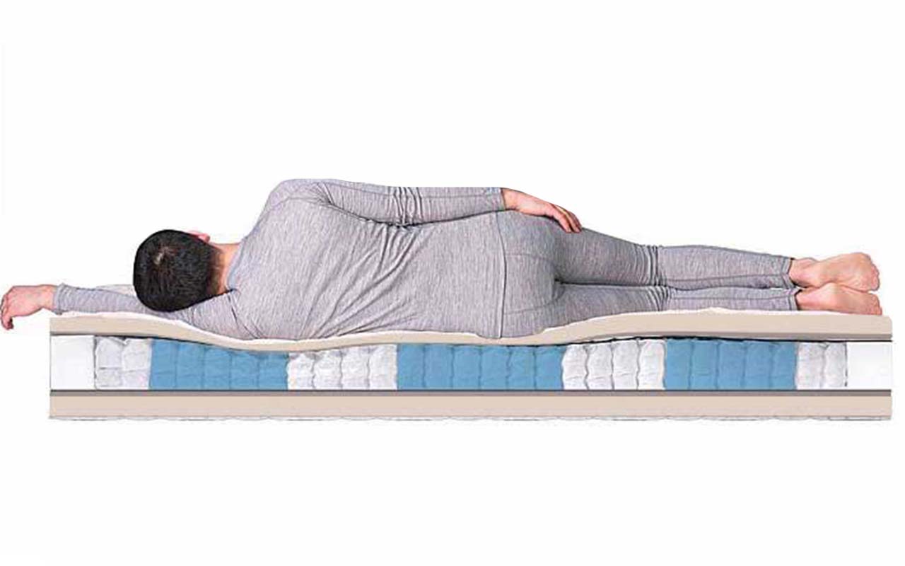 DreamLine Smart Zone Memory фото 3